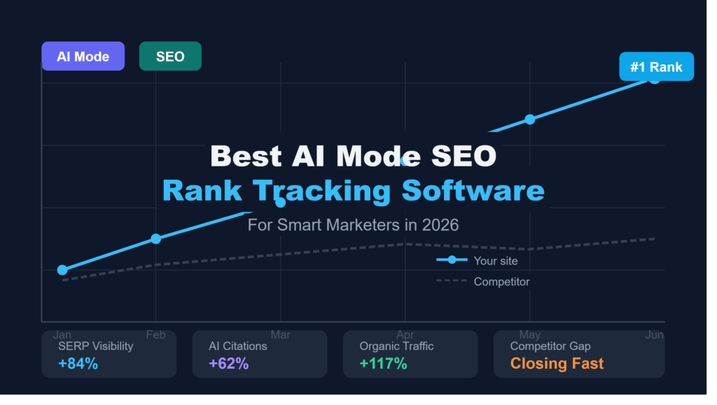Best AI Mode SEO Rank Tracking Software for Smart Marketers in 2026 – Rank Growth Chart
