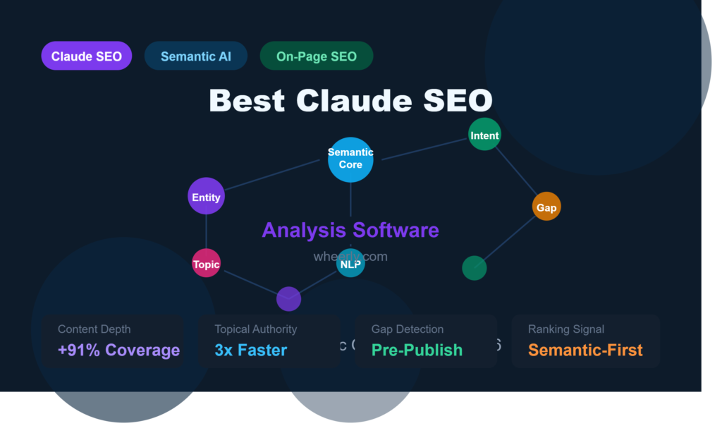 Best Claude SEO Analysis Software for Advanced Semantic Optimization 2026 – Semantic Network Visualization