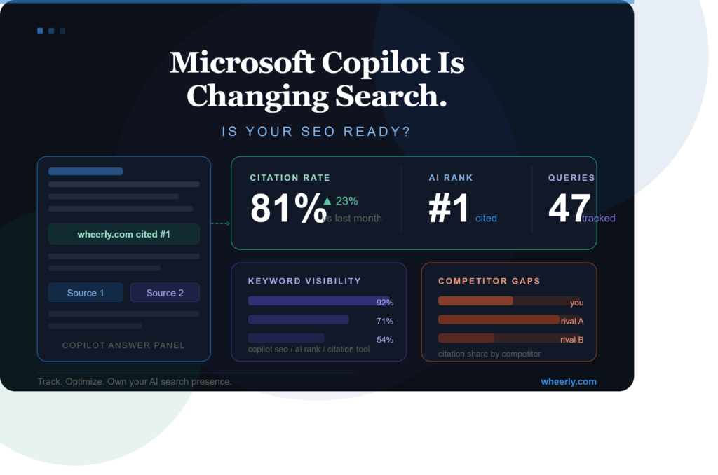 Copilot SEO Rank Tracking Tool
