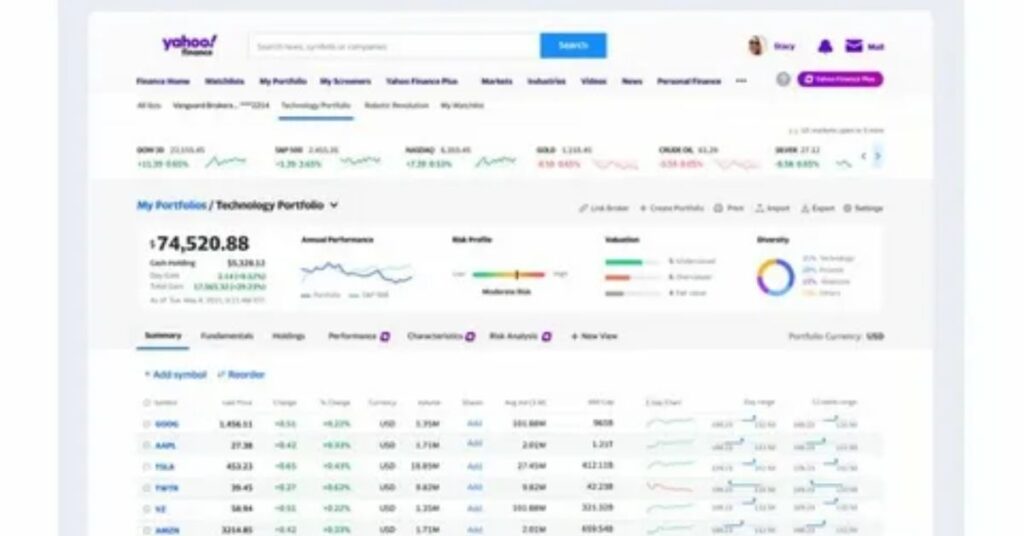 5 Key Meta Yahoo Finance Metrics That Actually Matter for Investors